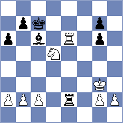 Nitish - Laddha (chess.com INT, 2025)