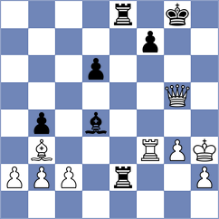 Inonu - Tang (chess.com INT, 2024)