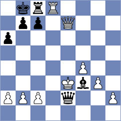 Sailer - Gyenes (chess.com INT, 2025)
