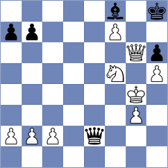 Khandelwal - Kobo (chess.com INT, 2023)