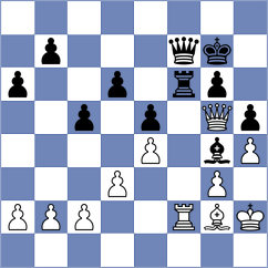 Wieczorek - Shevtchenko (Chess.com INT, 2021)