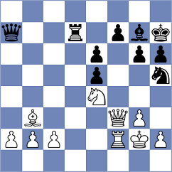 Dimitrov - Kristiansen (Sofia, 2013)