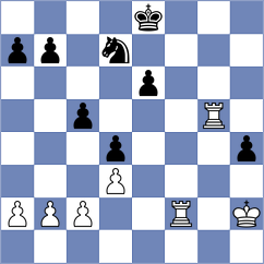 Gheorghiu - Novik (Chess.com INT, 2020)