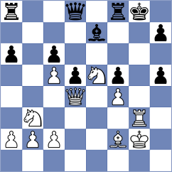 Seifert - Zavivaeva (chess.com INT, 2021)