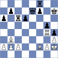 Arias Martinez - Garcia Rojas (Madrid, 2013)