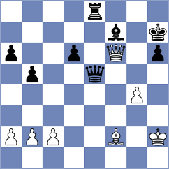 Fernandez Siles - Kubicka (chess.com INT, 2023)