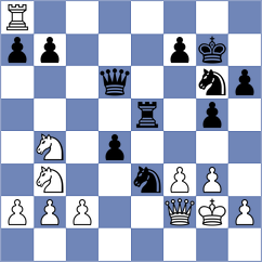 Melikyan - Xiong (chess.com INT, 2025)