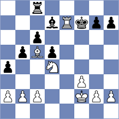 Bagwe - Crocker (chess.com INT, 2023)