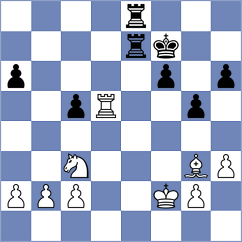 Nikolov - Uzunov (Sofia, 2004)