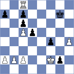 Beerdsen - Kozlov (chess.com INT, 2025)