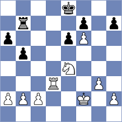 Shogdzhiev - Ozalp (chess.com INT, 2024)