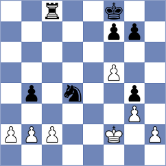Gbiorczyk - Goh (chess.com INT, 2025)
