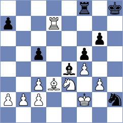 Sydykov - Sai Agni Jeevitesh (chess.com INT, 2024)