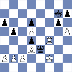 Hernandez Izquierdo - Heimann (chess.com INT, 2025)