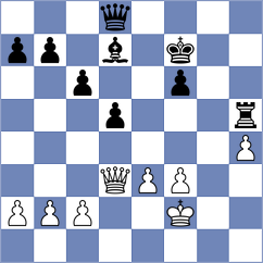 Tologontegin - Ronka (Chess.com INT, 2020)