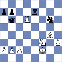 Rosh - Shuvalov (chess.com INT, 2022)