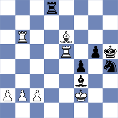 Nduwayesu - Iyti (Chess.com INT, 2020)