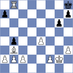 Butchak - Scherbina (Nikolaev, 2004)