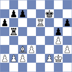 Bondarenko - Zimin (Dimitrovgrad, 2008)