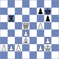 Khanahmadi Dogahe - Rezaeipour (Chess.com INT, 2021)