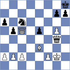 Skytte - Barwinska (chess.com INT, 2025)