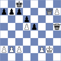 Chiu - Jing (chess.com INT, 2025)