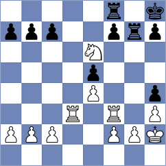 Meller - Zelinski (Uckley, 1999)