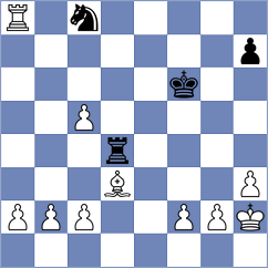 Jablanovic - Nuez Vostokov (Las Palmas, 2018)