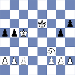 Devarakonda - Garcia Ramon (Chess.com INT, 2021)