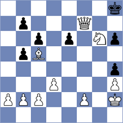 Al Fayyadh - Randriamaharo (Chess.com INT, 2020)