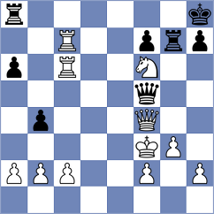 Drozdowski - Al Tarbosh (chess.com INT, 2025)