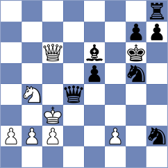 Grot - Tomb (chess.com INT, 2023)