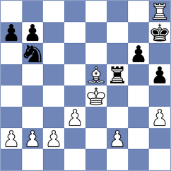 Kubicka - Yonal (chess.com INT, 2023)