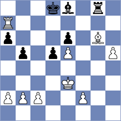 Nagare Kaivalya Sandip - Zampronha (chess.com INT, 2025)