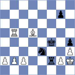 Spichkin - Kampmann (chess.com INT, 2023)