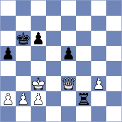 Mrudul - Puzyrevsky (chess.com INT, 2025)