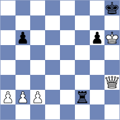 Mohammed - Omar Mohammad (Sharjah UAE, 2022)