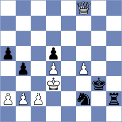 Kocak - Rozanski (Wroclaw POL, 2024)