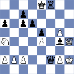 Sursock - Ahmed Zaid (Thessaloniki, 1984)