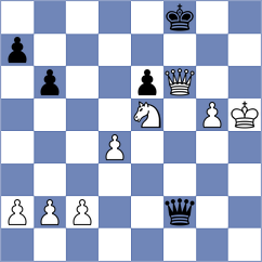 Chesnokov - Nekipelov (Belgorod, 2008)