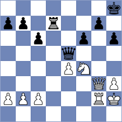 Grodotzki - Bahmani (chess.com INT, 2025)