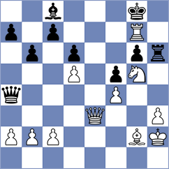 Chitadze - Meister (Playchess.com INT, 2006)