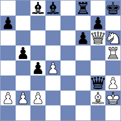 Hiwale - Noroozi (chess.com INT, 2025)