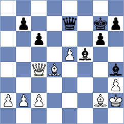 Medina Carrasco - Gonzalez Rueda (Seville ESP, 2024)