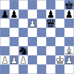 Nemtzev - Armago (Chess.com INT, 2020)