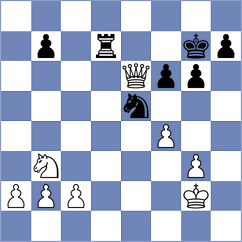 OKEKE - Lehtosaari (chess.com INT, 2022)