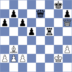 Baches Garcia - Acor (chess.com INT, 2023)