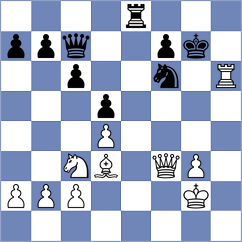 Bethke - Pham (chess.com INT, 2022)
