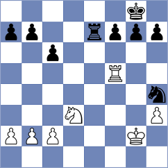 Smieszek - Ramadoss (chess.com INT, 2024)