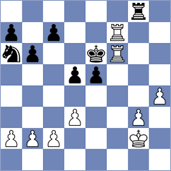 Ejsymont - Navalgund (chess.com INT, 2025)